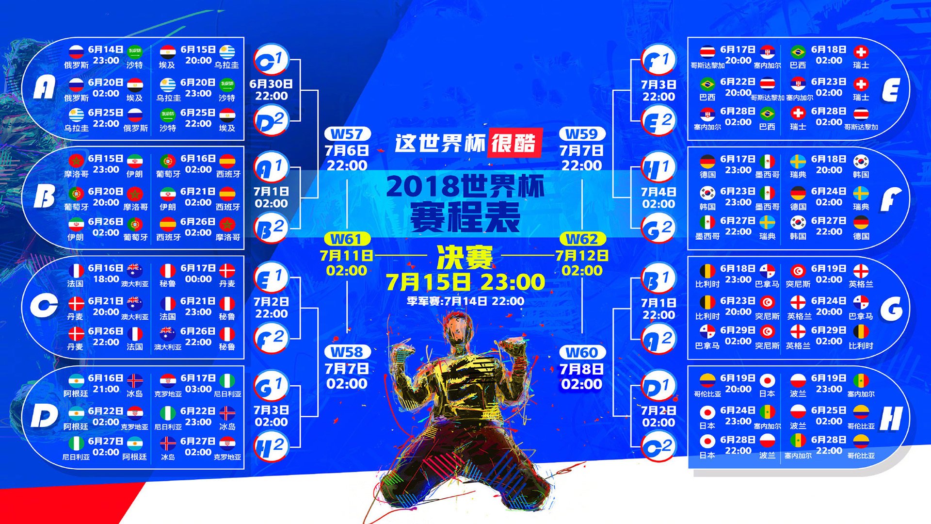 2026世界杯F组，葡萄牙碾压美国，库尔图瓦化身叹息之墙，进攻美如画！